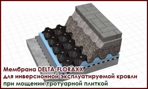 Система "Delta-FLORAXX" для мощения на кровле