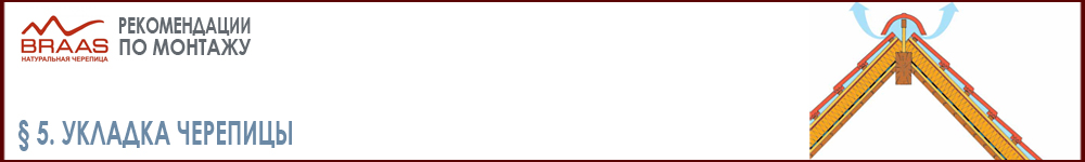 Укладка цементно песчаной черепицы в профилях Франкфуртская, Янтарь и Таунус на подготовленную обрешетку. Крепление и выставление противоветровых зажимов на Roof-n-Roll.ru 