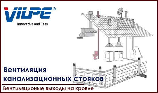 вентиляция канализационных стояков на roof-n-roll.ru