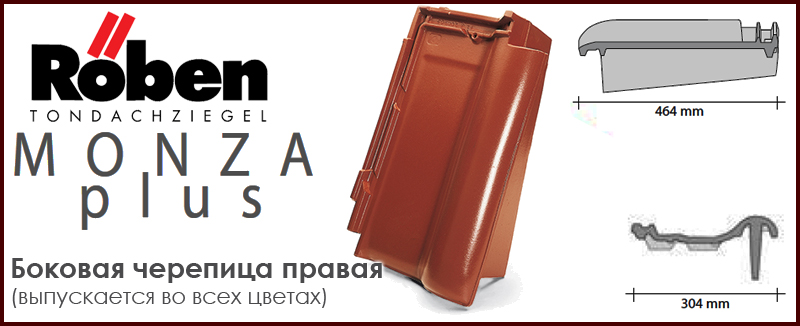 Боковая черепица правая ROBEN к серии MonzaPLUS - цена - купить в Москве на Roof-n-Roll.ru