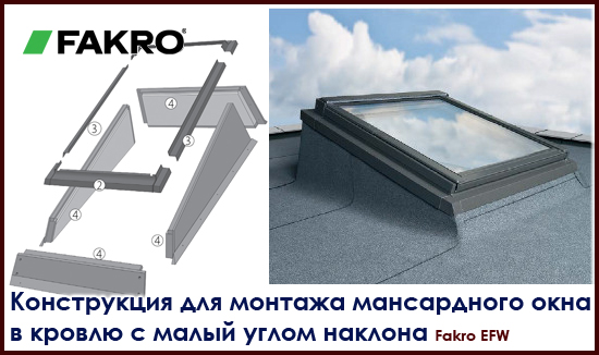 Конструкция EFW для установки мансардного окна Fakro в крышу с малым углом наклона на roof-n-roll